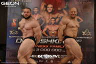 Grand Prix Dudushkin Fitness Family - 2025