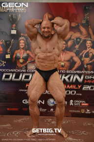 Grand Prix Dudushkin Fitness Family - 2025