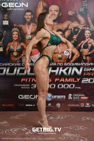 Grand Prix Dudushkin Fitness Family - 2025