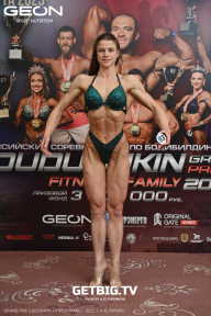 Grand Prix Dudushkin Fitness Family - 2025