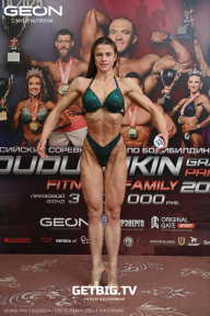 Grand Prix Dudushkin Fitness Family - 2025