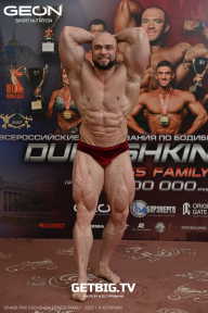 Grand Prix Dudushkin Fitness Family - 2025
