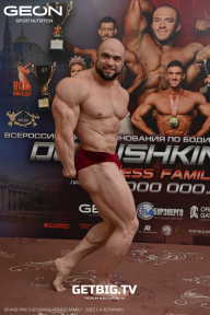 Grand Prix Dudushkin Fitness Family - 2025