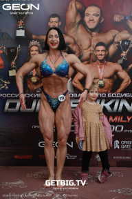 Grand Prix Dudushkin Fitness Family - 2025