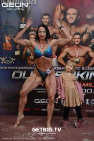 Grand Prix Dudushkin Fitness Family - 2025