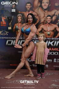 Grand Prix Dudushkin Fitness Family - 2025