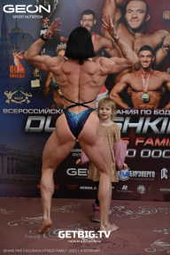 Grand Prix Dudushkin Fitness Family - 2025