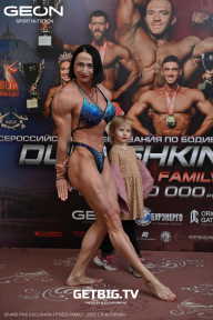 Grand Prix Dudushkin Fitness Family - 2025