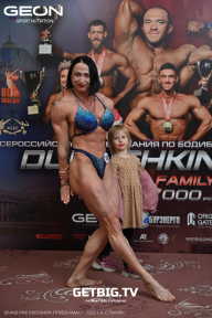 Grand Prix Dudushkin Fitness Family - 2025