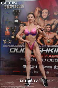 Grand Prix Dudushkin Fitness Family - 2025
