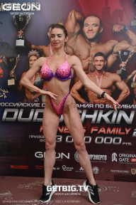 Grand Prix Dudushkin Fitness Family - 2025