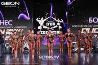 Grand Prix Dudushkin Fitness Family - 2025