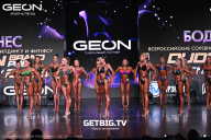 Grand Prix Dudushkin Fitness Family - 2025