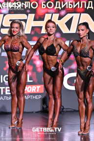 Grand Prix Dudushkin Fitness Family - 2025