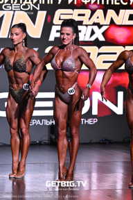 Grand Prix Dudushkin Fitness Family - 2025