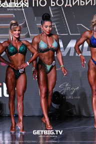 Grand Prix Dudushkin Fitness Family - 2025