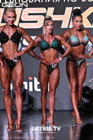 Grand Prix Dudushkin Fitness Family - 2025
