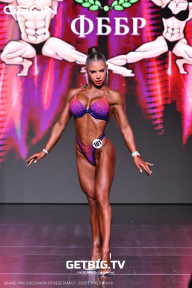Grand Prix Dudushkin Fitness Family - 2025