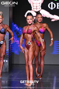 Grand Prix Dudushkin Fitness Family - 2025