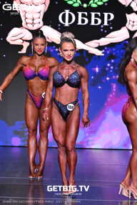 Grand Prix Dudushkin Fitness Family - 2025