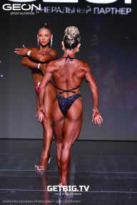 Grand Prix Dudushkin Fitness Family - 2025