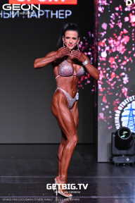 Grand Prix Dudushkin Fitness Family - 2025