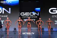 Grand Prix Dudushkin Fitness Family - 2025