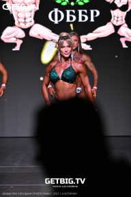 Grand Prix Dudushkin Fitness Family - 2025