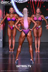Grand Prix Dudushkin Fitness Family - 2025
