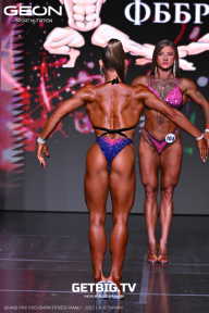 Grand Prix Dudushkin Fitness Family - 2025