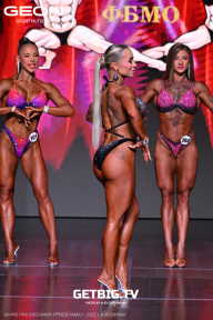 Grand Prix Dudushkin Fitness Family - 2025