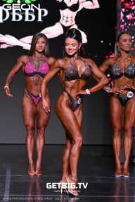 Grand Prix Dudushkin Fitness Family - 2025