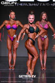 Grand Prix Dudushkin Fitness Family - 2025