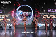 Grand Prix Dudushkin Fitness Family - 2025