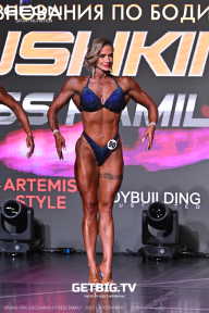 Grand Prix Dudushkin Fitness Family - 2025