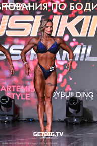 Grand Prix Dudushkin Fitness Family - 2025