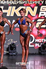 Grand Prix Dudushkin Fitness Family - 2025