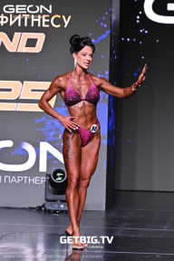 Grand Prix Dudushkin Fitness Family - 2025