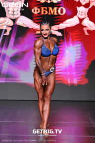 Grand Prix Dudushkin Fitness Family - 2025