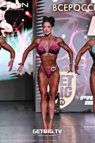Grand Prix Dudushkin Fitness Family - 2025