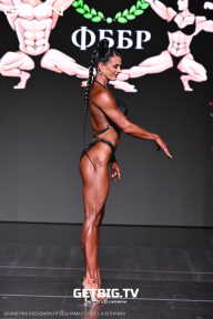 Grand Prix Dudushkin Fitness Family - 2025