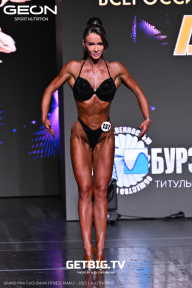 Grand Prix Dudushkin Fitness Family - 2025