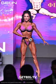 Grand Prix Dudushkin Fitness Family - 2025