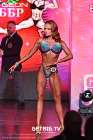 Grand Prix Dudushkin Fitness Family - 2025