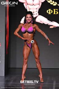 Grand Prix Dudushkin Fitness Family - 2025