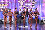 Grand Prix Dudushkin Fitness Family - 2025
