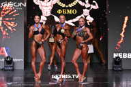 Grand Prix Dudushkin Fitness Family - 2025