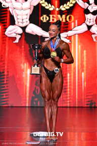 Grand Prix Dudushkin Fitness Family - 2025