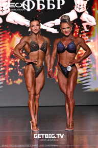 Grand Prix Dudushkin Fitness Family - 2025
