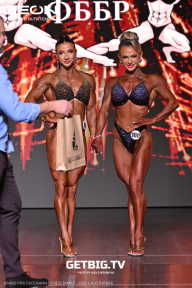Grand Prix Dudushkin Fitness Family - 2025